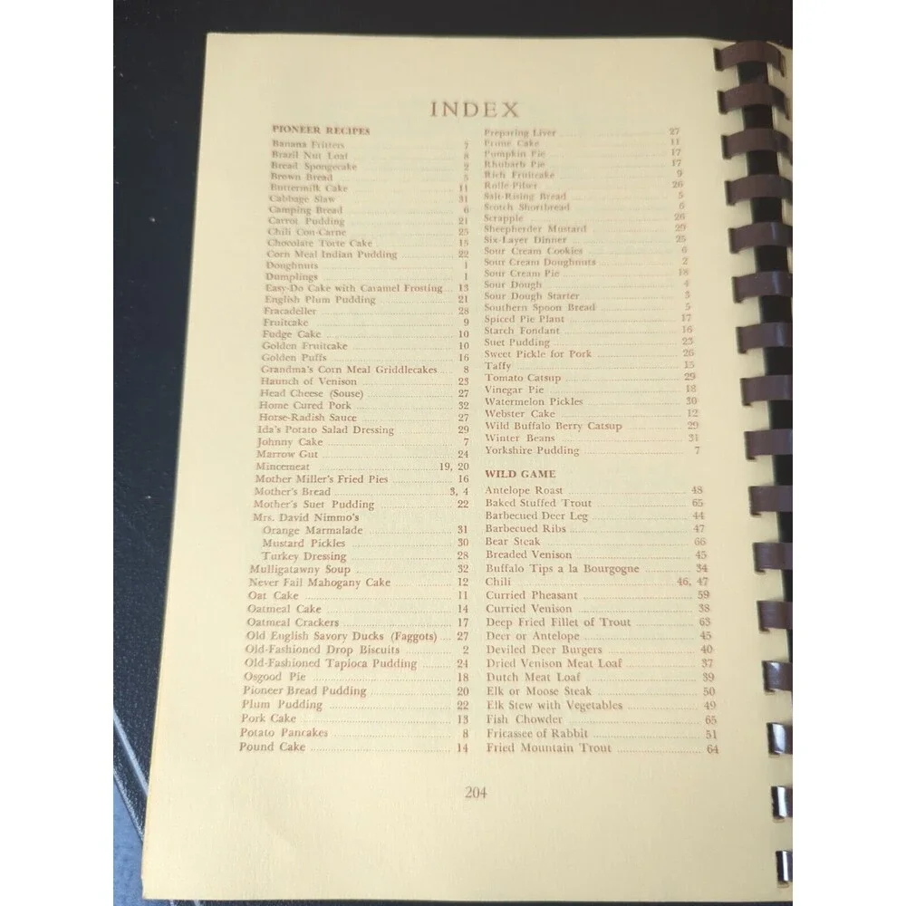Cooking in Wyoming from 1869-1969 Community‎ Cookbook South Pass City Suffrage
